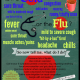 COld and Flu symptom chart