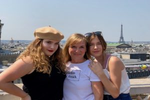 First Trip to Paris, top of Galerie Lafayette, incredible views